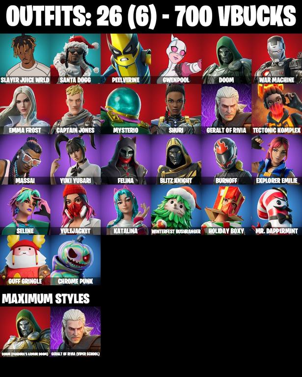 skins comp