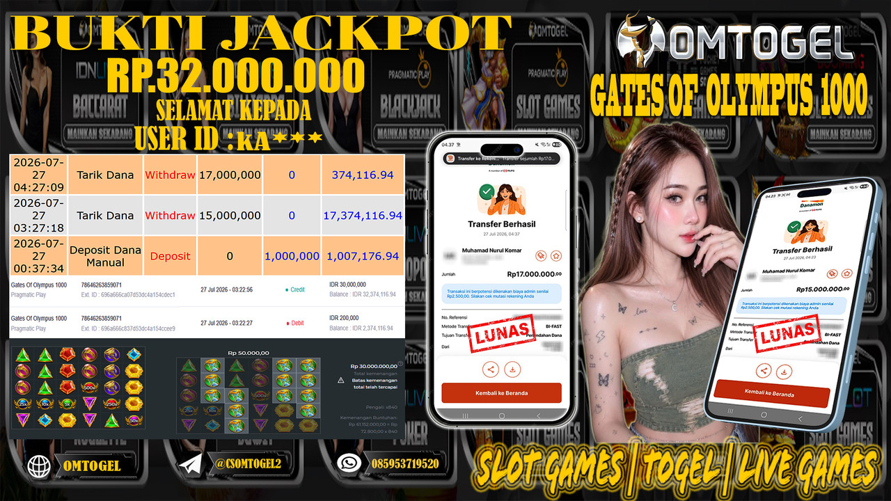 OMTOGEL JACKPOT PRAGMATICPLAY GATES OF OLYMPUS 1000   Rp,32,000,000,- DIBAYAR LUNAS