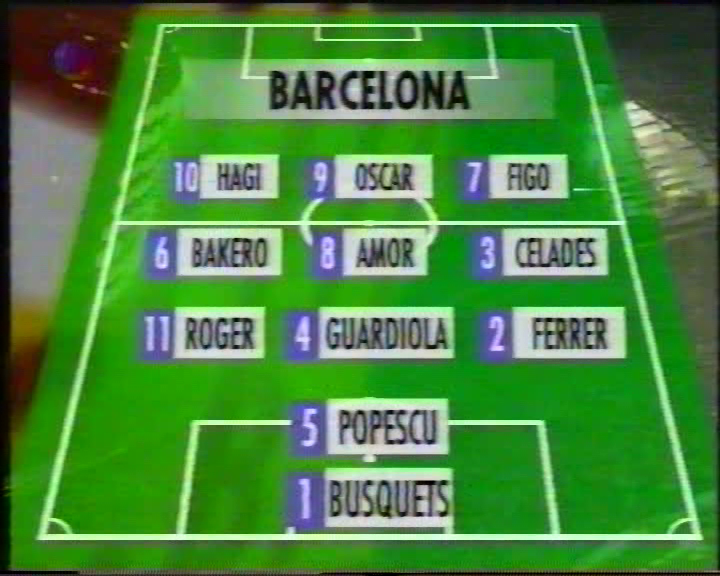 Copa de la UEFA 1995/1996 Semifinal Vuelta FC Barcelona Vs