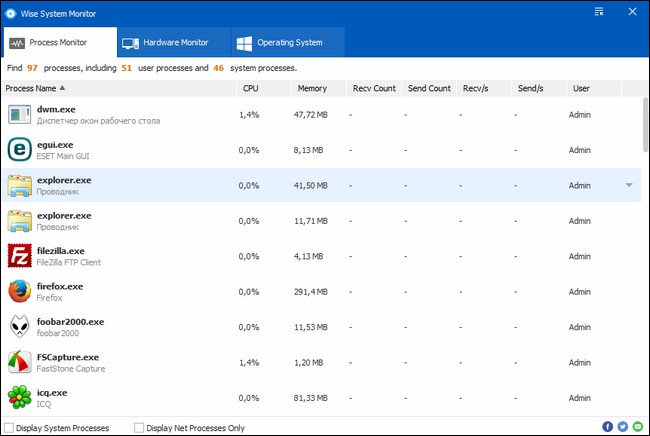 Wise System Monitor 1.48.118 Multilingual