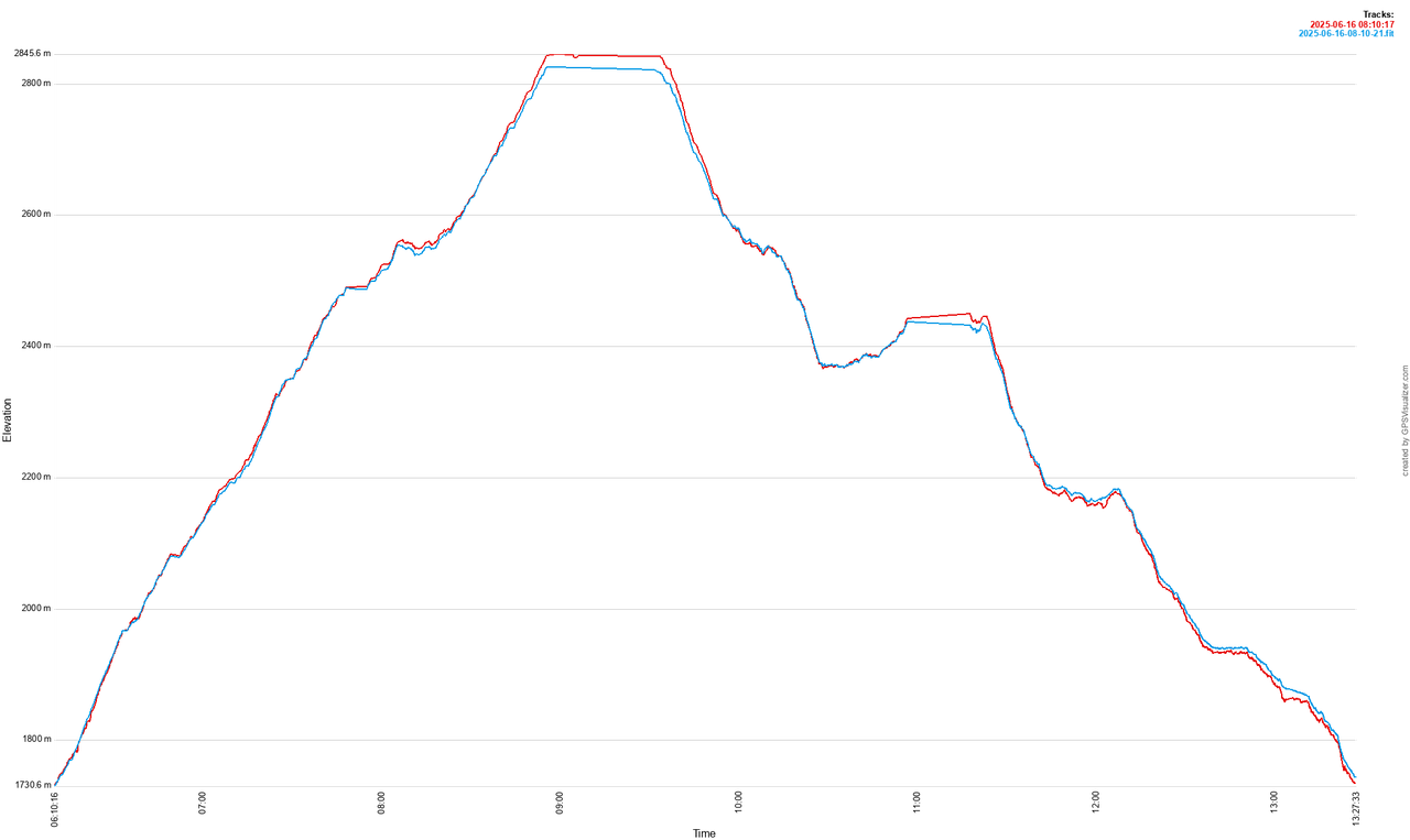 20250706234354-76135-profile