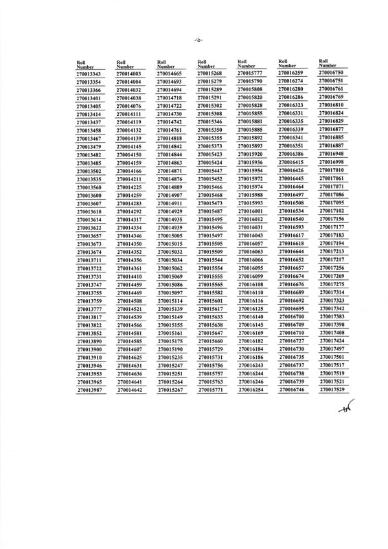 COOP-Office-Sohayok-Exam-Result-2023-PDF-06