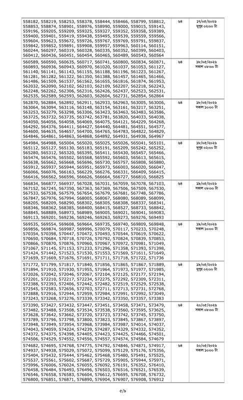 6-Bank-Officer-(Cash)-Written-Result-2026-PDF-5