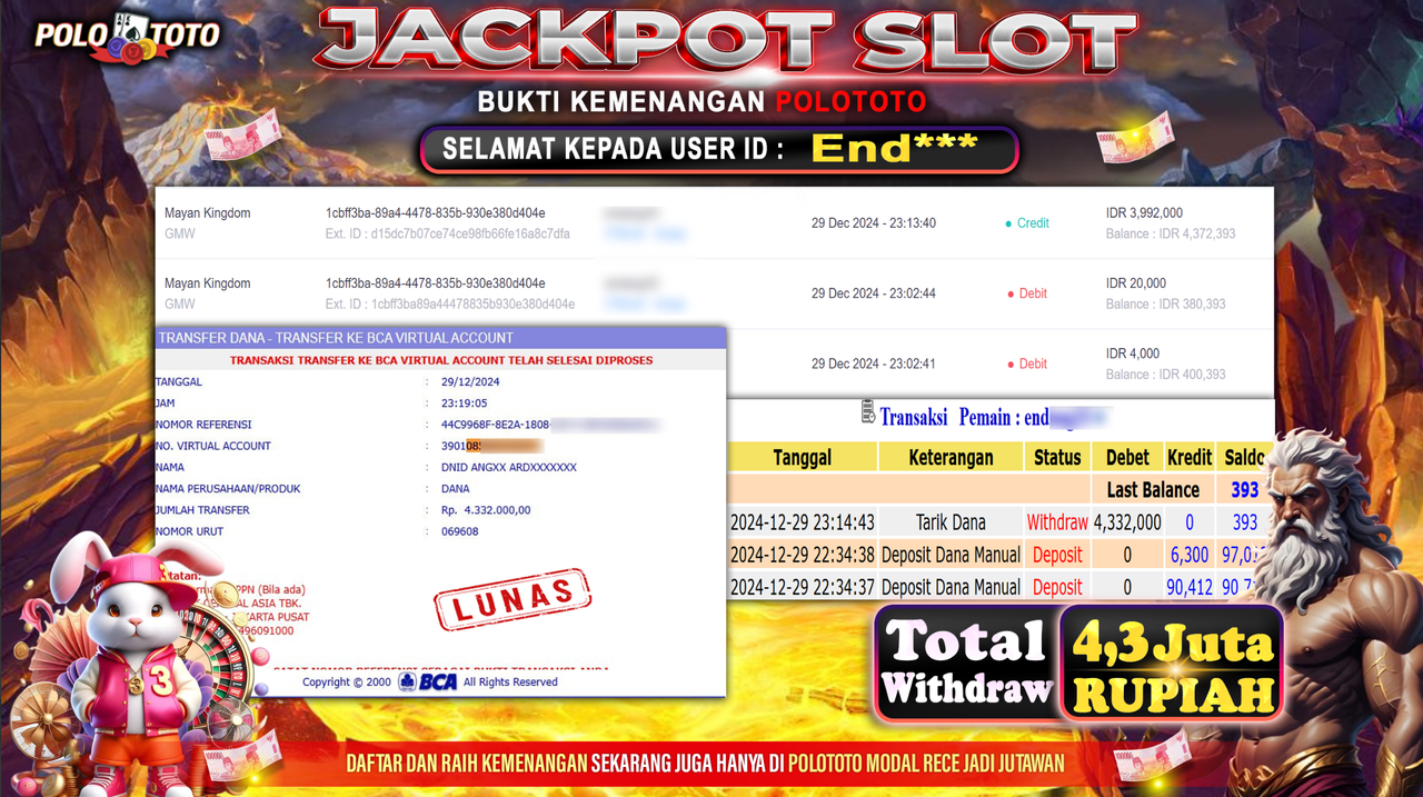 POLOTOTO JACKPOT SLOT MAYAN KINGDOM Rp.4,332.000,-