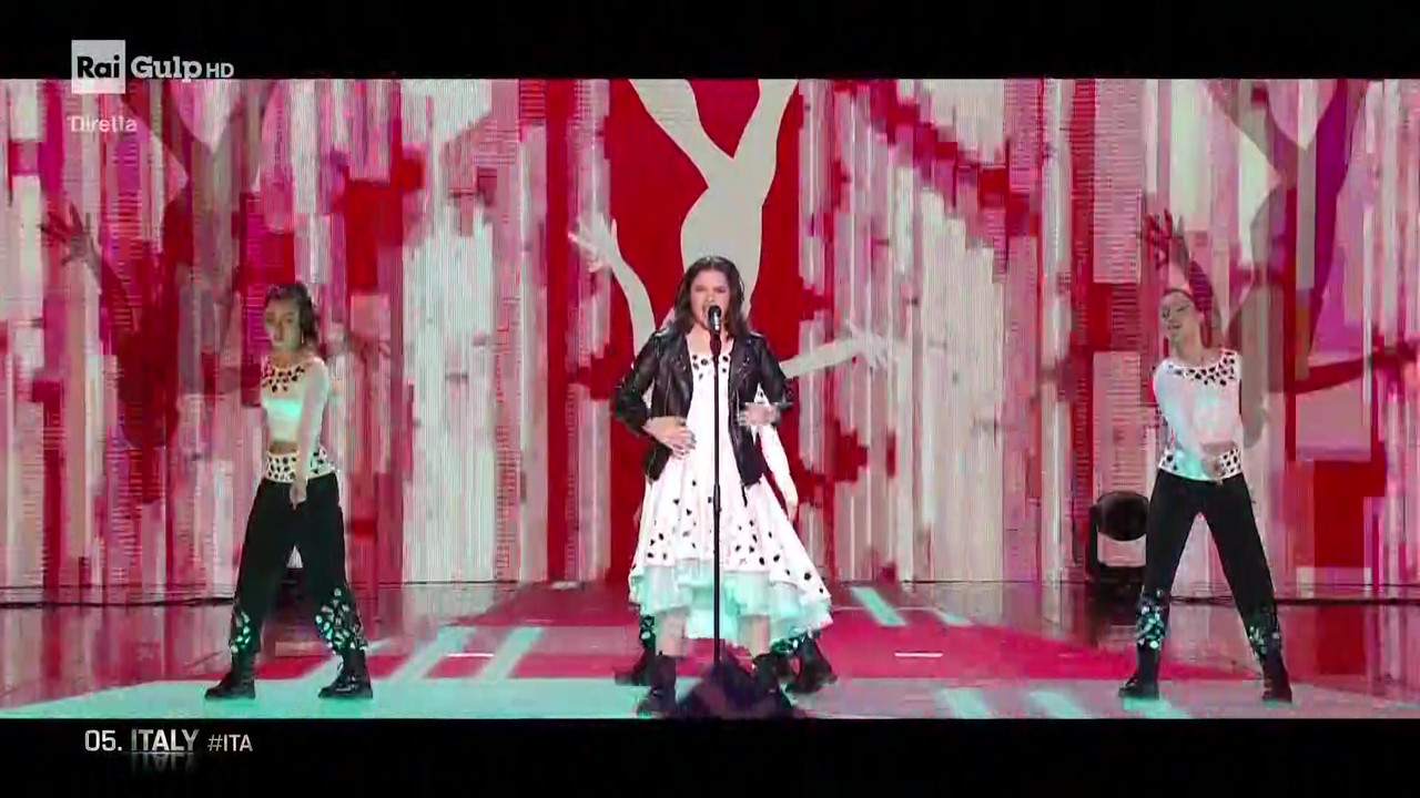 Rai Gulp HD KIKA Confronto (24)