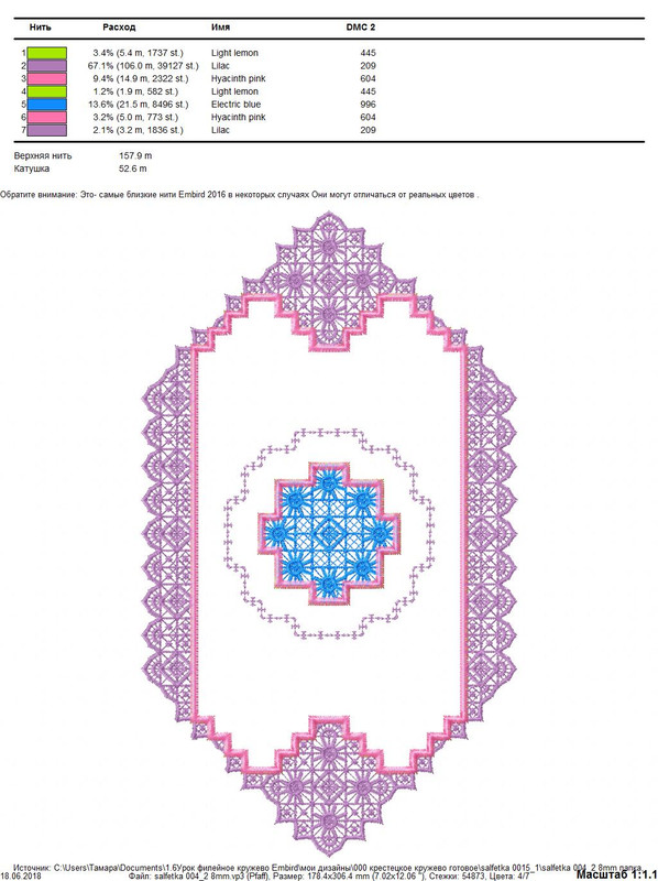 salfetka 004_2 8mm нитки