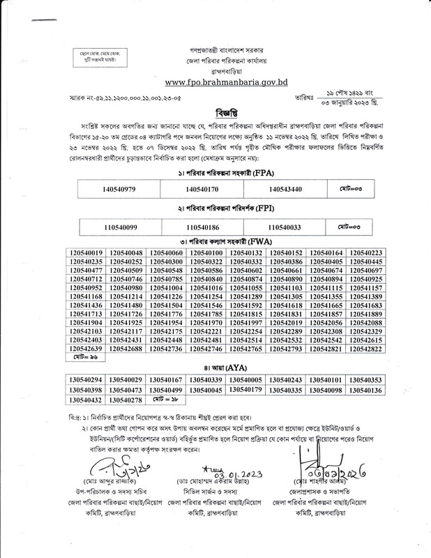 FPO-Brahmanbaria-Final-Result-2023-PDF-1