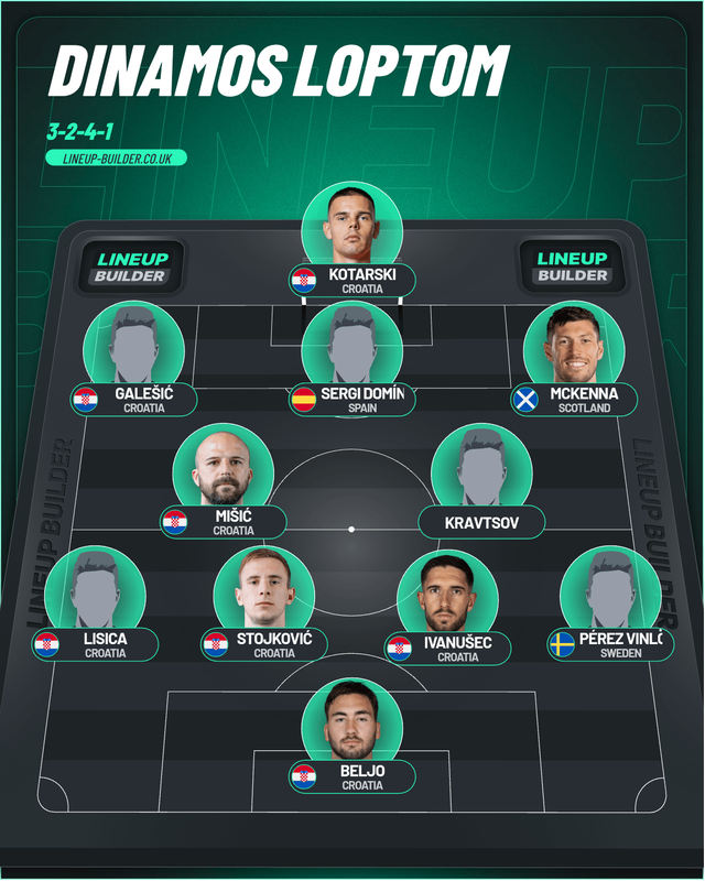lineup-builder.png