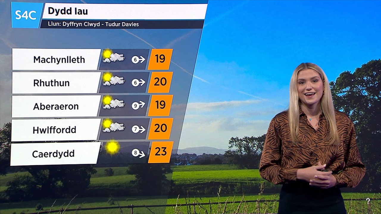 08.22 - 19.30.00 - Newyddion S4C. Newyddion S4C a'r Tywydd. S4C News ....ts_snapshot_34.53.208
