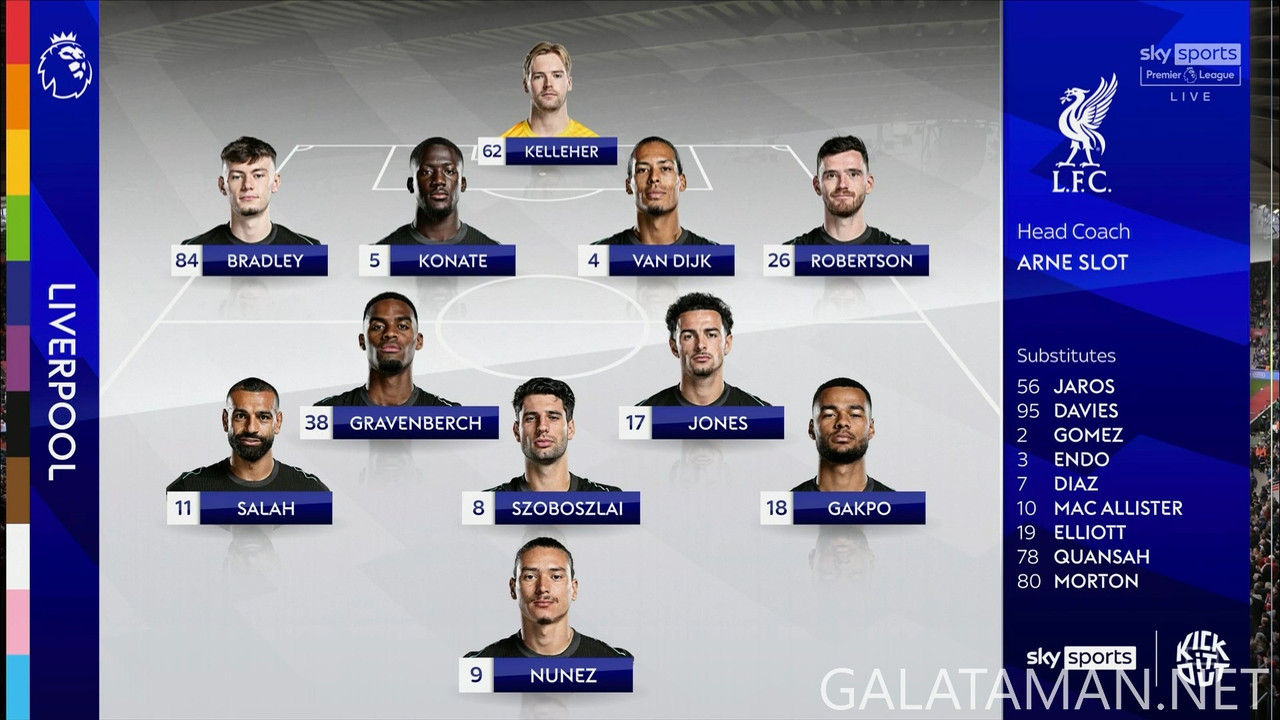 [Image: 20241124-SOU-LIV-EPL-0-1080-mkv-snapshot-09-43-417.jpg]