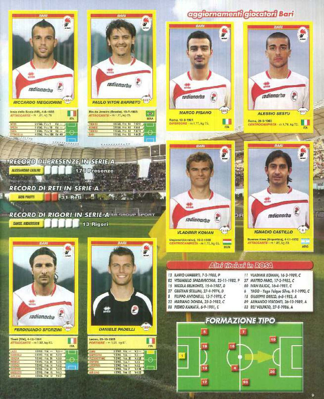 Album Calciatori 2009-2010 Panini-011
