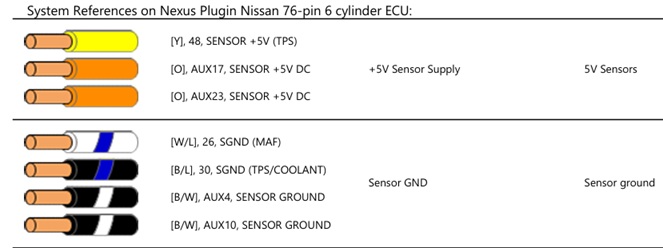 Haltech-Pins-5v-ground.jpg