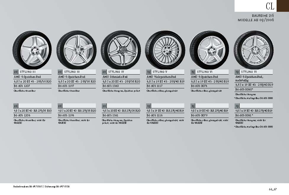 Catálogo de Rodas - Modelos 2007+ Rodas-vei-culos-MB-atuais-Pa-gina-67