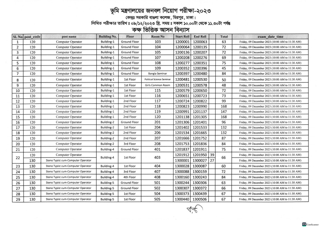 Ministry-of-Land-Exam-Seat-Plan-2023-PDF-1