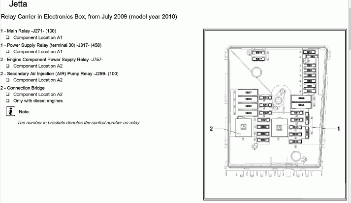 2006 Vw Jetta 25 Fuse Box Diagram