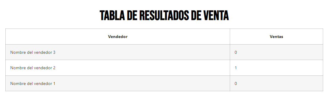Tabla-creada-con-el-Shortcode-del-plugin.png