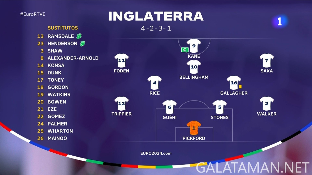 20240625-ENG-SVN-EU24_1ES.ts_snapshot_00.04.19.843