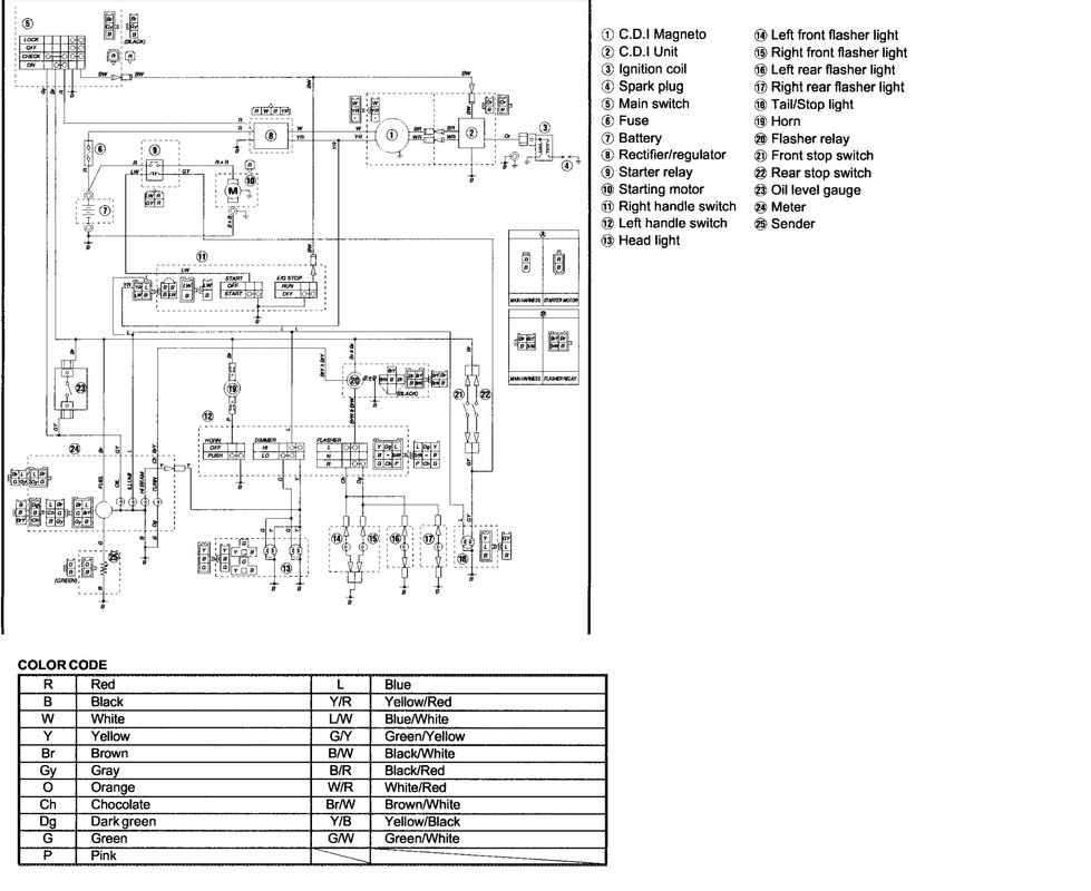 wiring diagram stock — Postimages