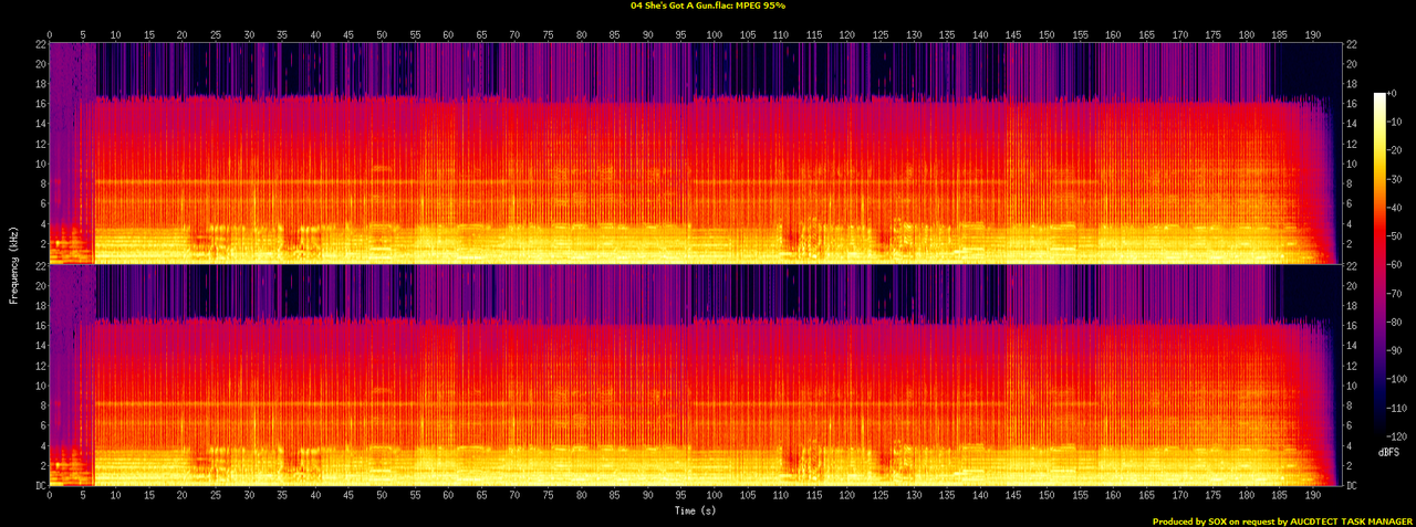 04 She's Got A Gun.flac.spectrogram