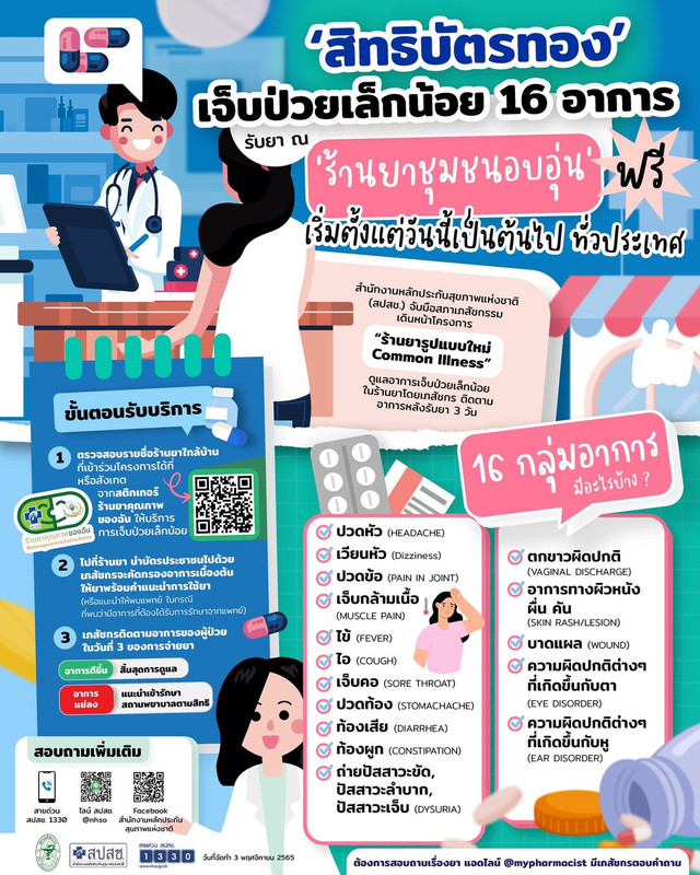 สิทธิบัตรทอง เจ็บป่วยน้อย 16 กลุ่มอาการ รับยาที่ ร้านขายยา