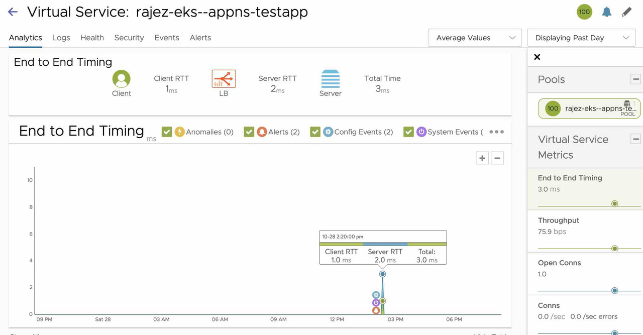 testapp-analytics.jpg