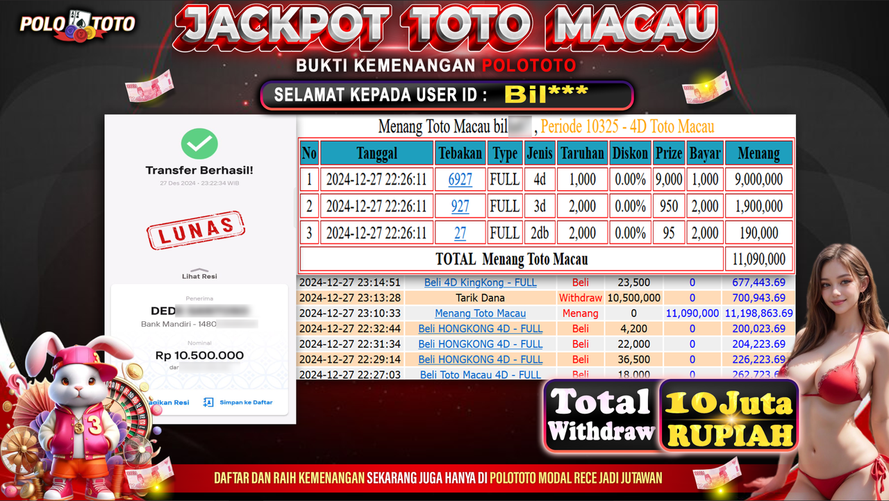 POLOTOTO JACKPOT TOGEL TOTO MACAU Rp.10,500.000,-