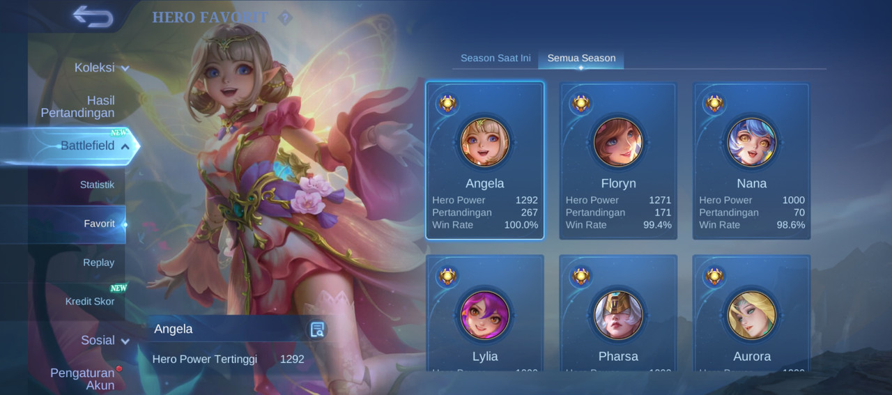 Winrate Hero1