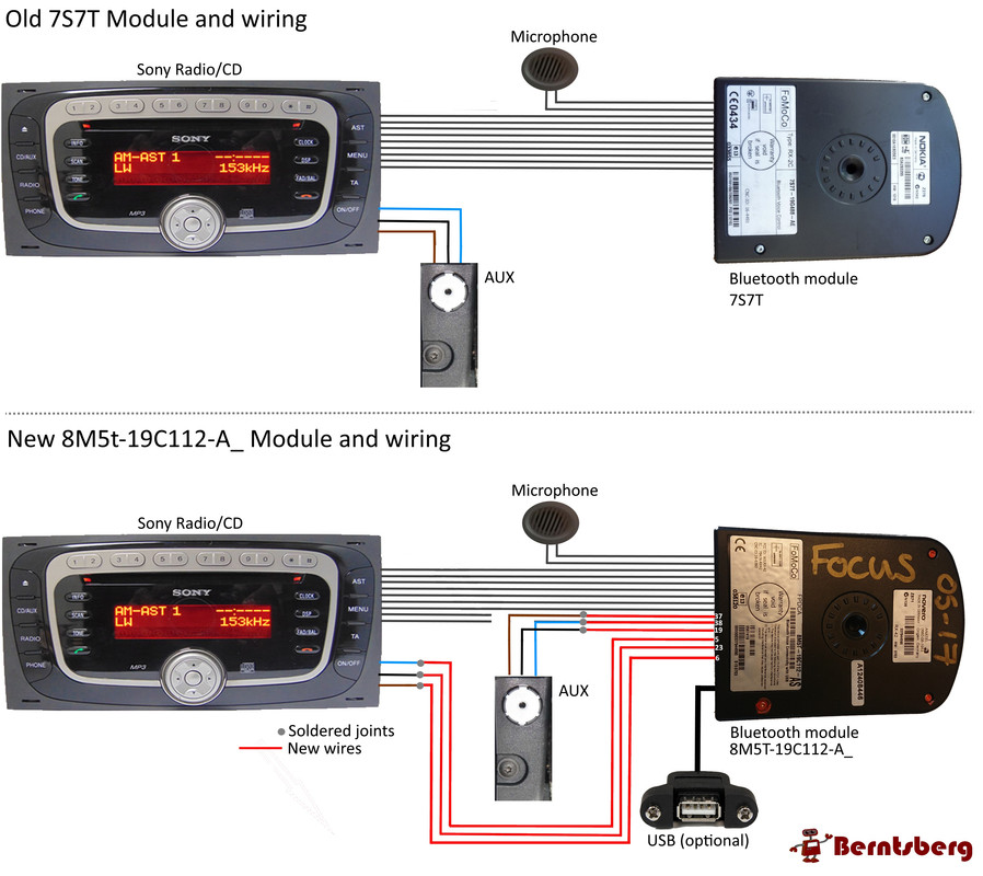 Ford-bluetooth-upgrd-7xxx-8M5T