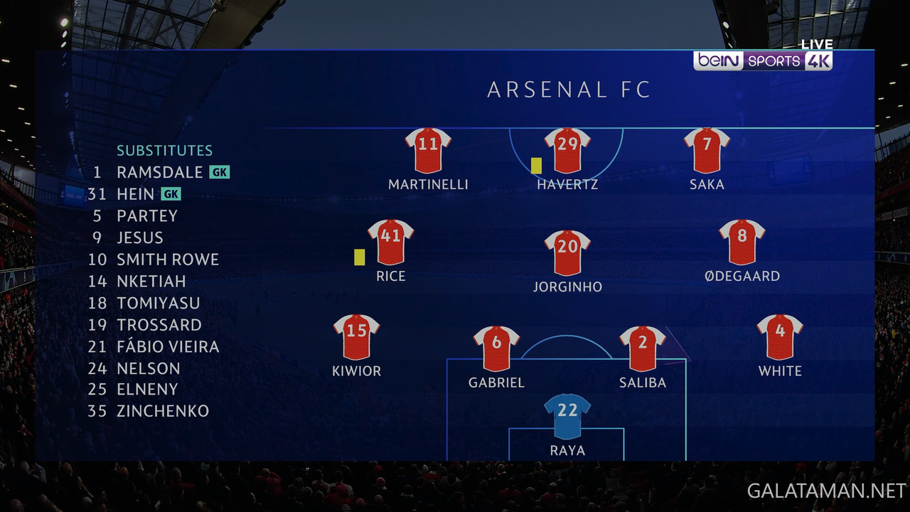 04-09_20-46-57_Astro SuperSport UHD_Arsenal vs FC Bayern München.ts_snapshot_11.59.595