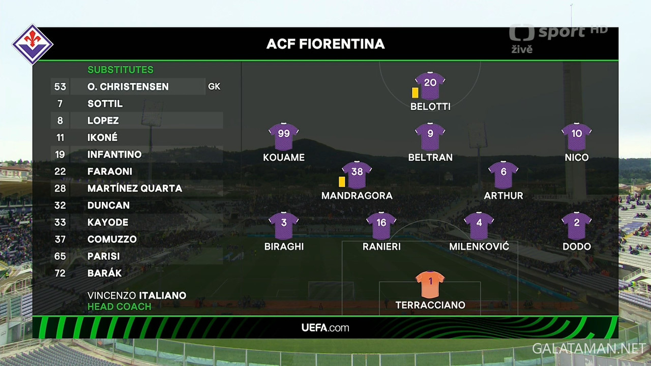 20240417-FIO-PLZ-UECL_1CZ.ts_snapshot_03.45.207