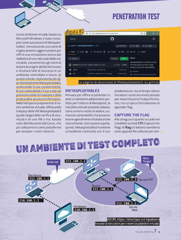 Win Mag Man di Hack Ago-Set 2024 (12)