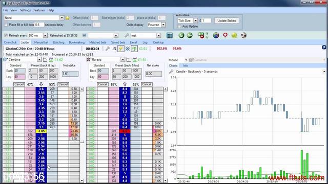 [Image: G-PScalping-Profits-Scalping-Betfair-For...rofits.jpg]
