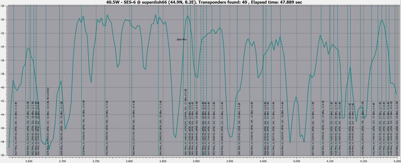 20200101_SES405W_002