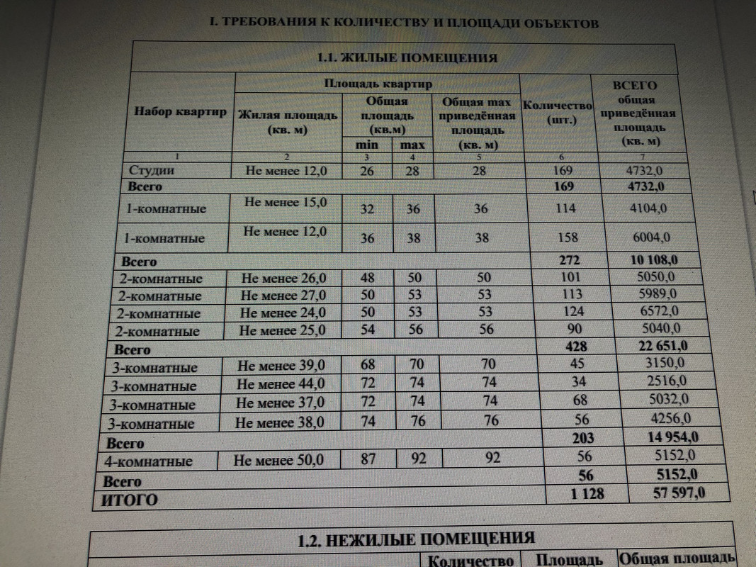 DAF67531-6955-4C1B-89FF-71DF20551622