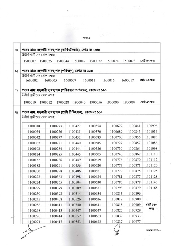 MILKVITA-Exam-Result-2023-PDF-2