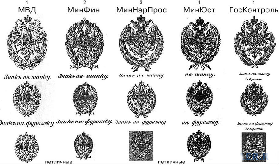 знак на фуражку чин ри