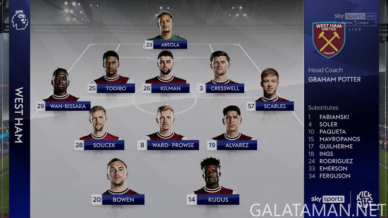 [Image: 20250310-WHU-NEW-EPL-0-4-K-ts-snapshot-00-31-24-795.jpg]