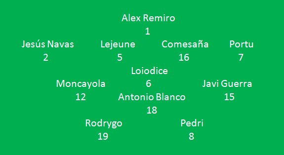 Seleccionadores - 15ª Jornada - Página 2 Alineaci-n-J15