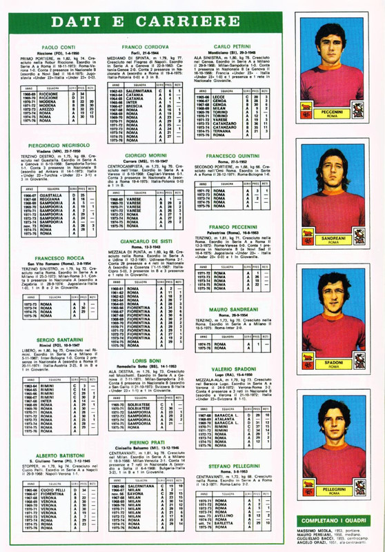 Calciatori 1975-1976 Panini-29