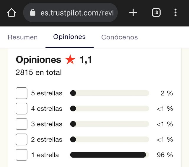 opiniones de Celeritas