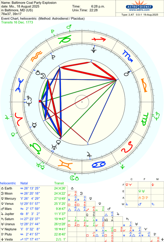 astro_2at_baltimore_coal_party_explosion.74427.244239