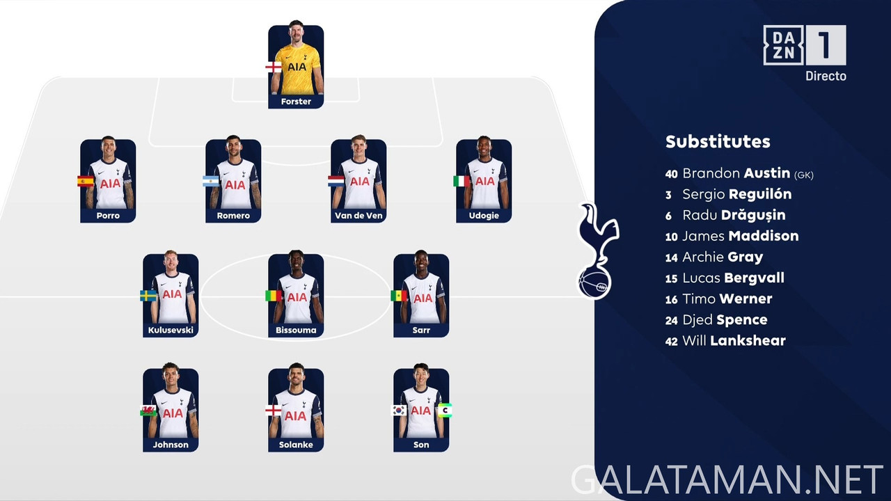 [Image: 20241208-TOT-CHE-EPL-1-ES-1080-mkv-snaps...47-655.jpg]
