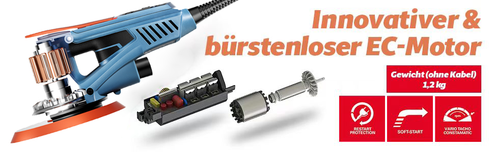 FANZWORK Ponceuse Excentrique