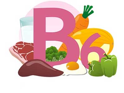 Список продуктов с витамином B6. Доля содержания витамина