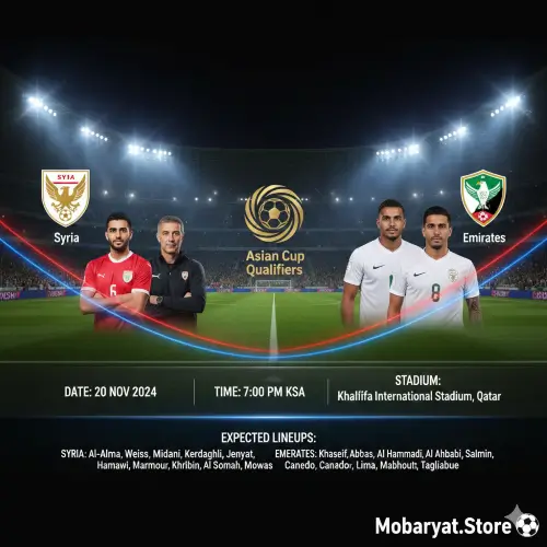 Syria vs UAE AFC U23 Asian Cup Preview