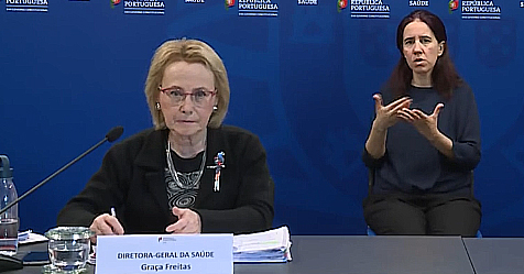 COVID-19: 4.636 PESSOAS RECUPERADAS, 1.218 MORTES E CONFIRMARAM-SE MAIS 226 CASOS NAS ÚLTIMAS 24 HORAS EM PORTUGAL