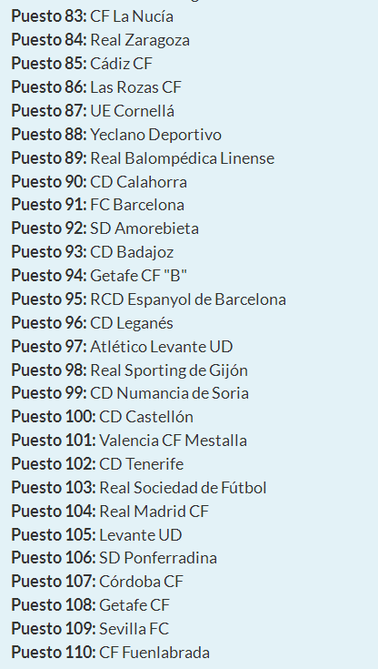 El Equipo favorito de “Los últimos de Futbolplus” (2ª Edición) Torneo de COPA - Página 3 Sorteo-04-B