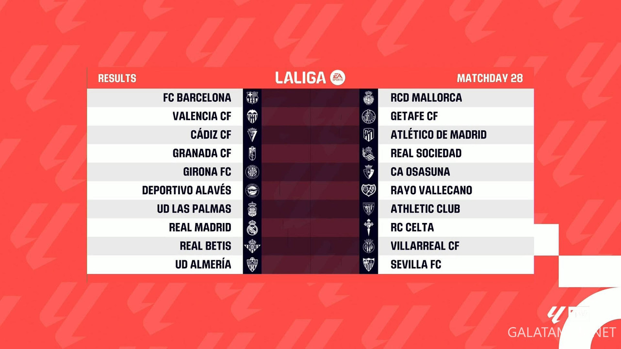 [Image: 20240312-LALIGA-MD28-HGS-1080-mkv-snapsh...19-300.jpg]