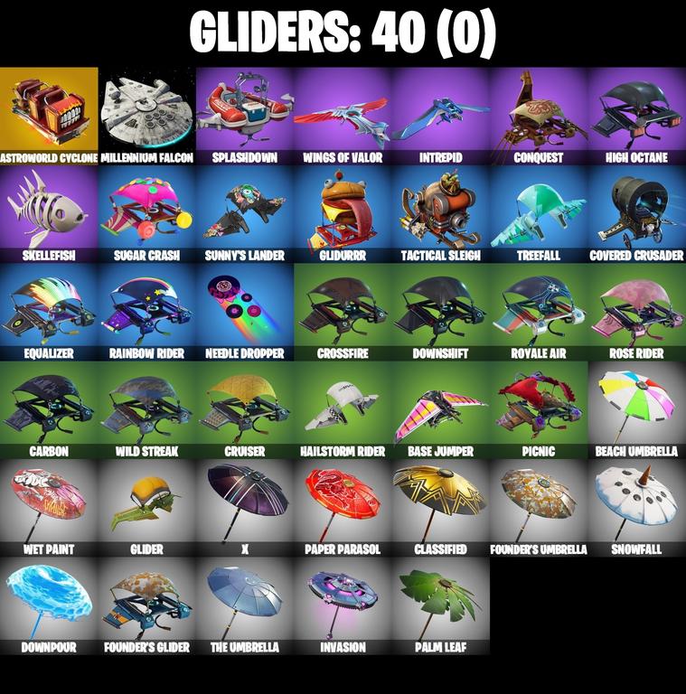 gliders comp