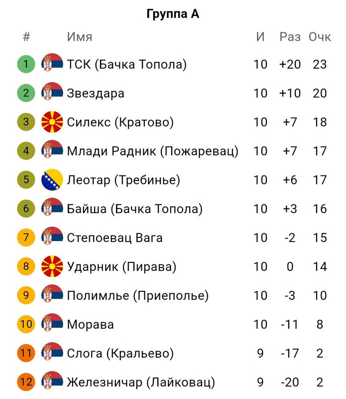 photo_5381868333315518812_y